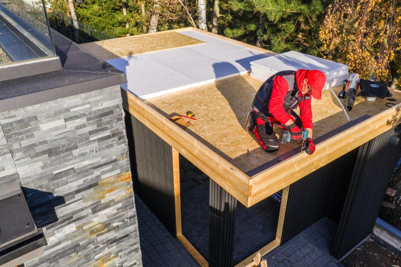 How Composite Roof Installation Delivers Long-Term Durability